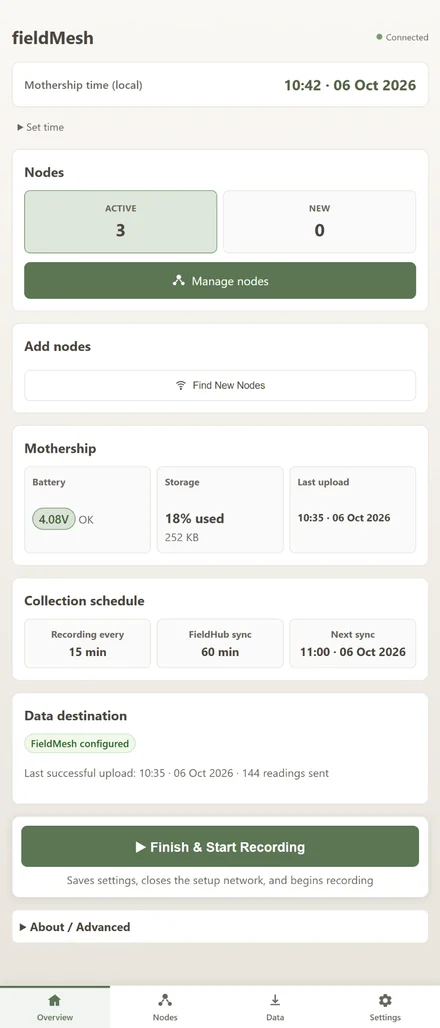 FieldHub setup screen on a phone, showing active nodes, battery and storage, the collection schedule and data destination, and a Finish and Start Recording button